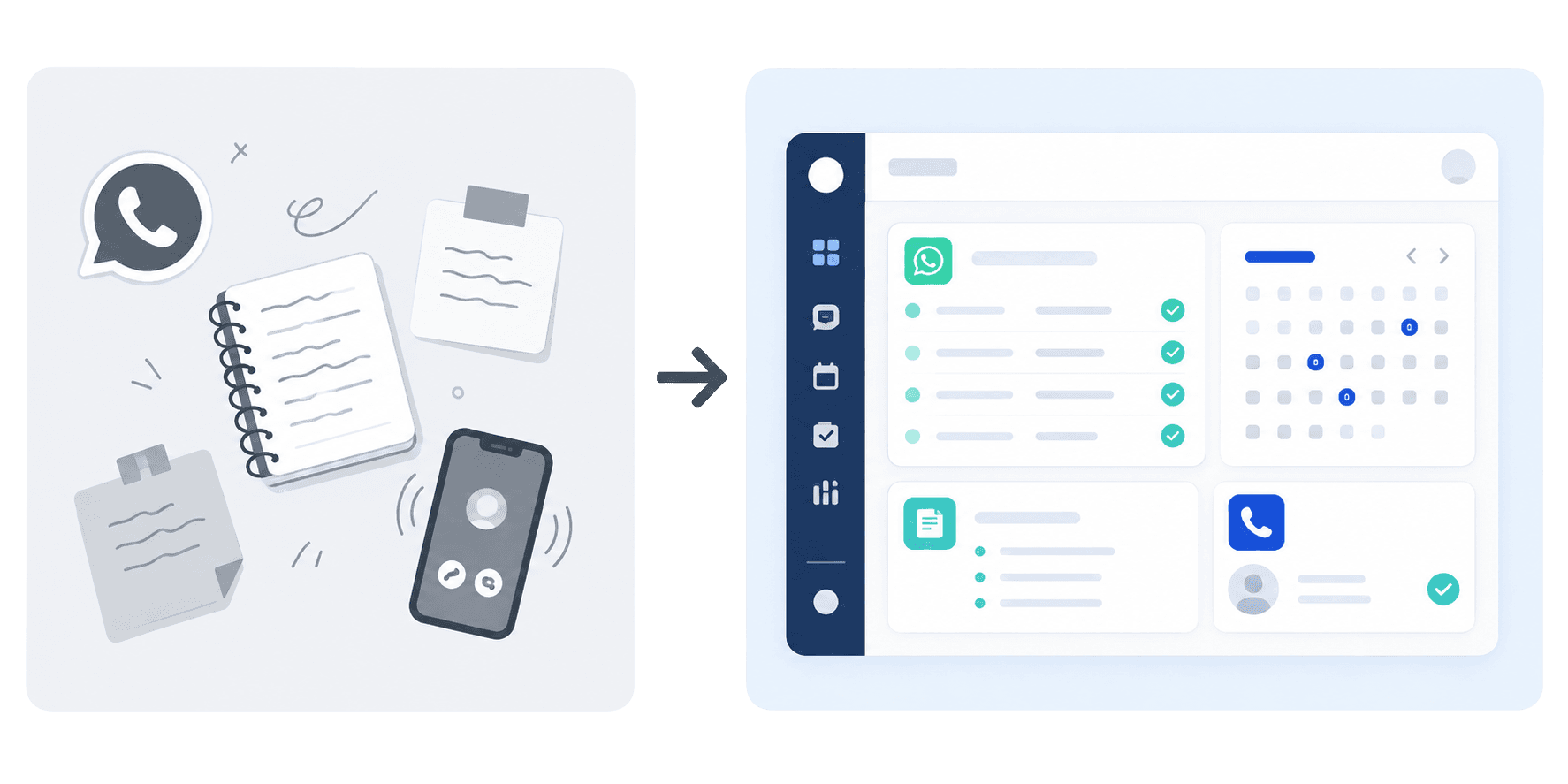 Diagram showing manual business processes transformed into organized digital systems
